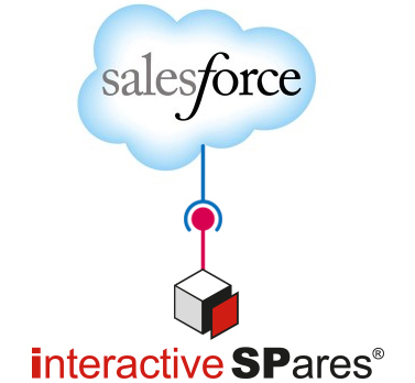 SalesForce - InteractiveSPares.com