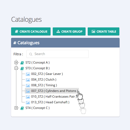 Creation of electronic spare parts catalogues  – InteractiveSPares.com