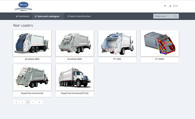 ESG - sceglie Interactive SPares - InteractiveSPares.com