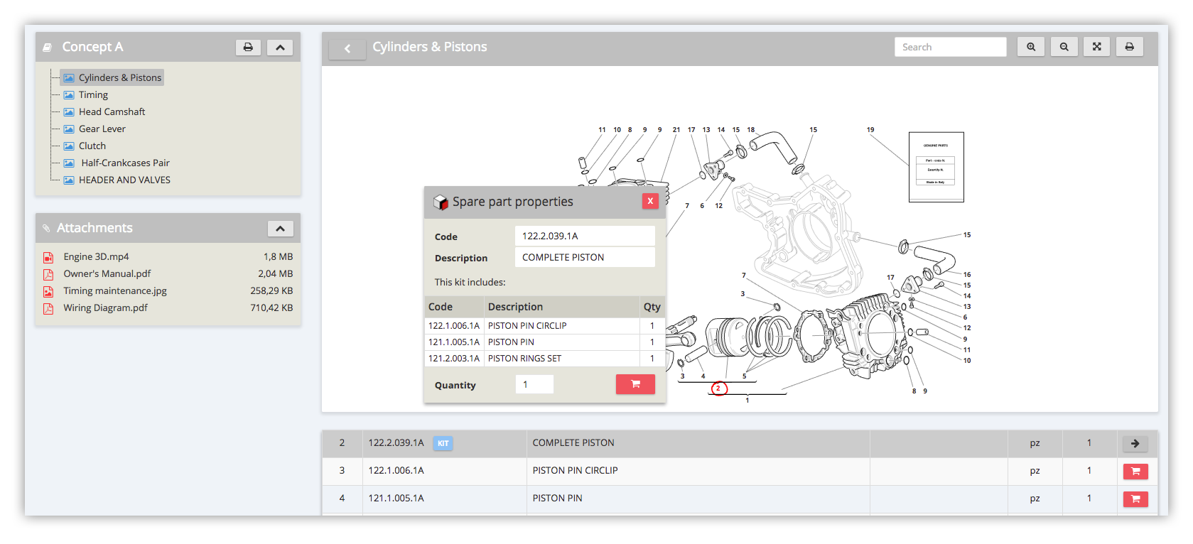 Software parts catalogue, kits management - InteractiveSPares.com