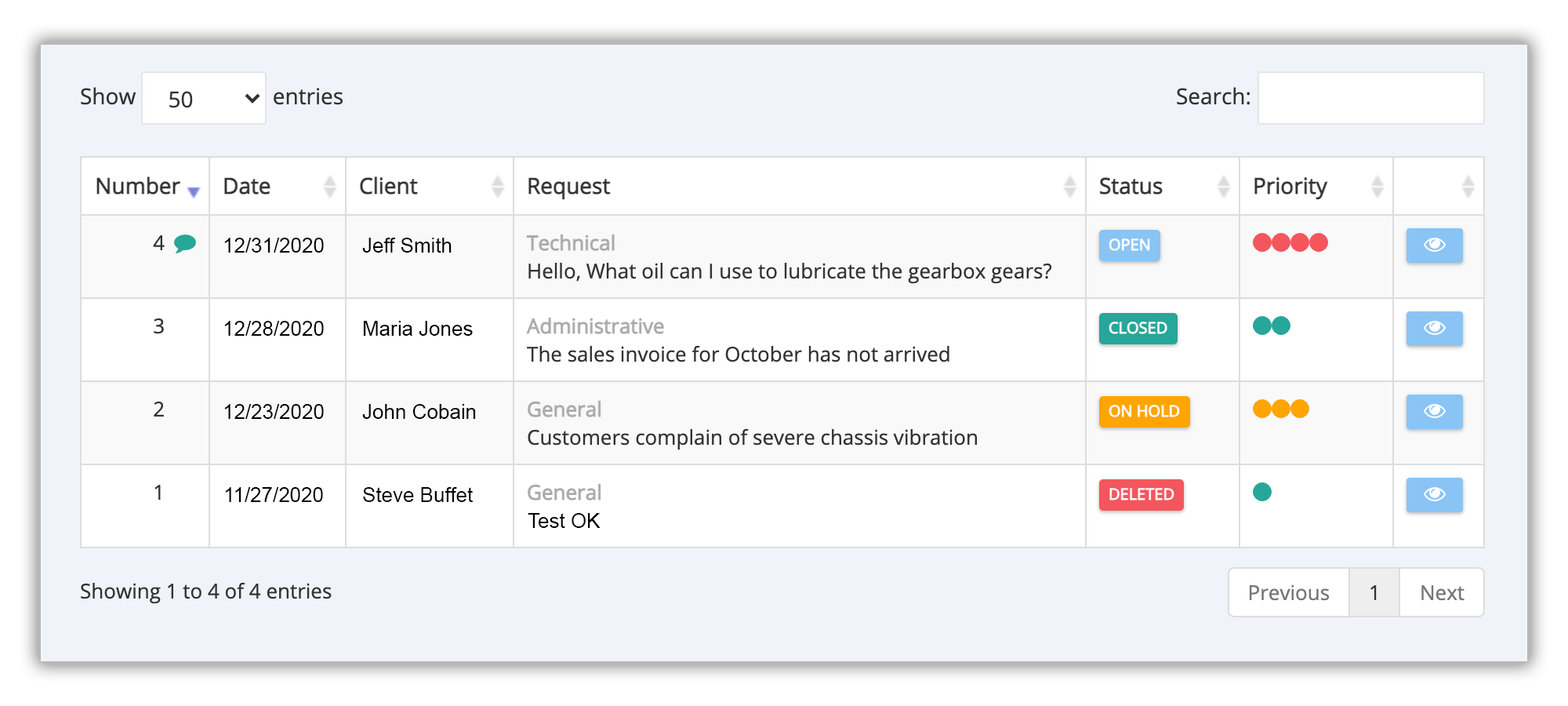 Ticket system spares software - InteractiveSPares.com