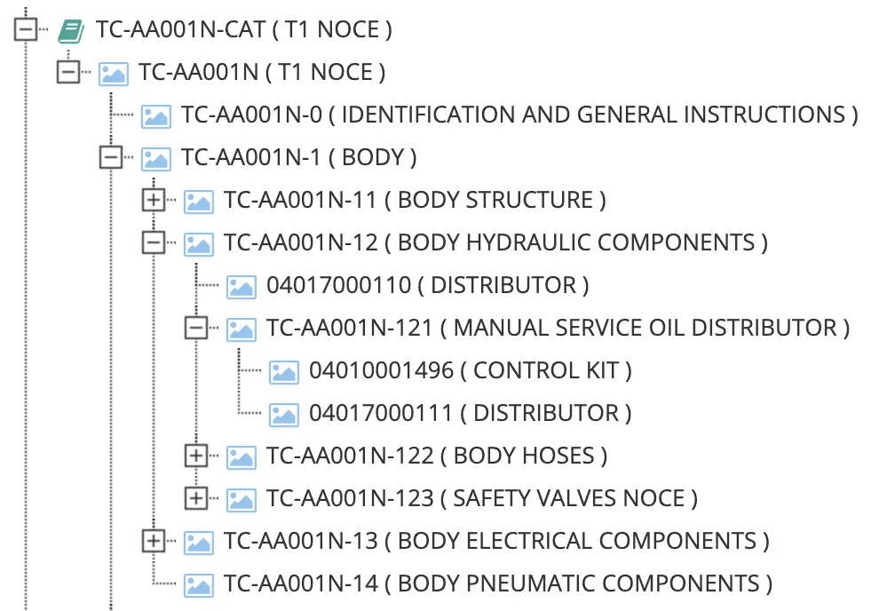 tree menu - InteractiveSpares.com